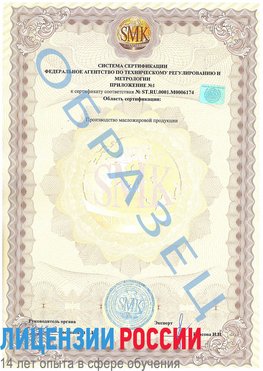 Образец сертификата соответствия (приложение) Карагай Сертификат ISO 22000